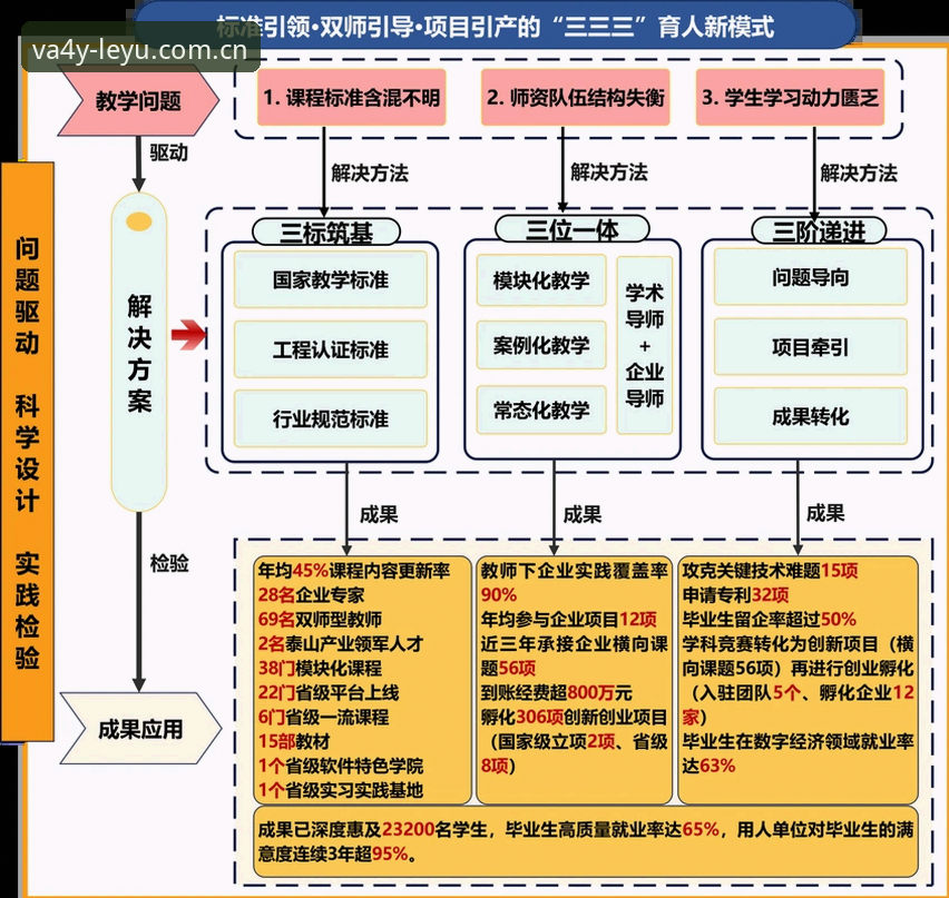 从皮奥到国米重建：这3个数据揭示意大利足球的年轻化困境