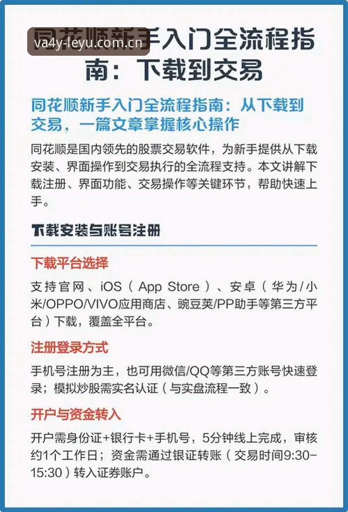 乐鱼体育平台入门教程：从下载到登录，效率提升了多少？