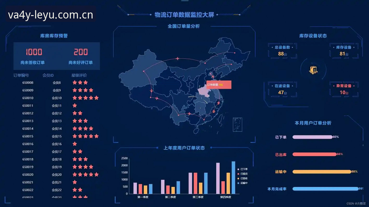 实时盘口查看教程 乐鱼体育平台实时盘口查看教程:从数据捕捉到决策的关键一环