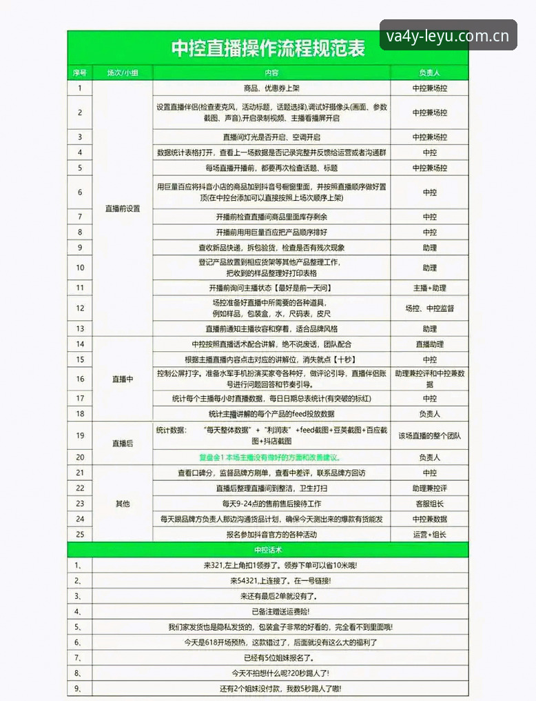 乐鱼体育直播到底怎么用？新手从下载到看盘口的一站式操作指南